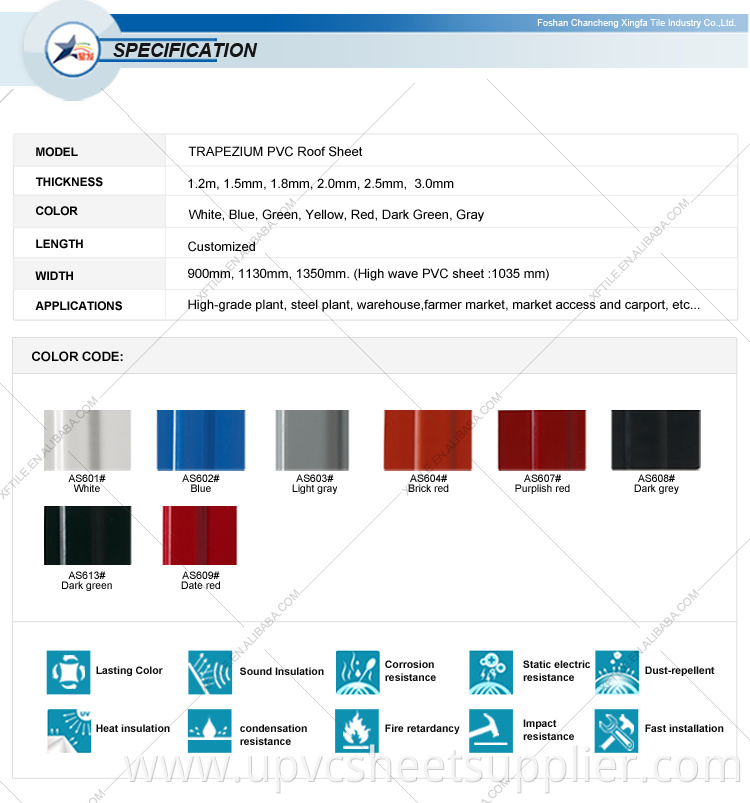 durable Insulated roof sheets prices